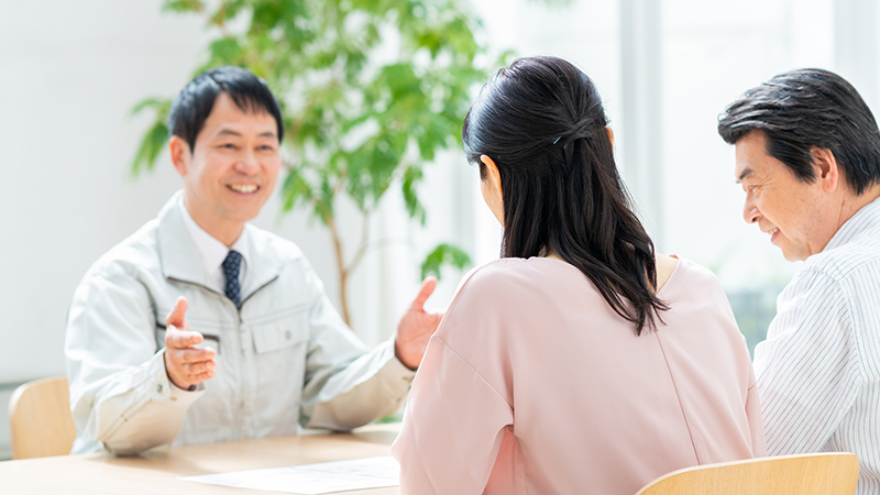 内容のヒアリング